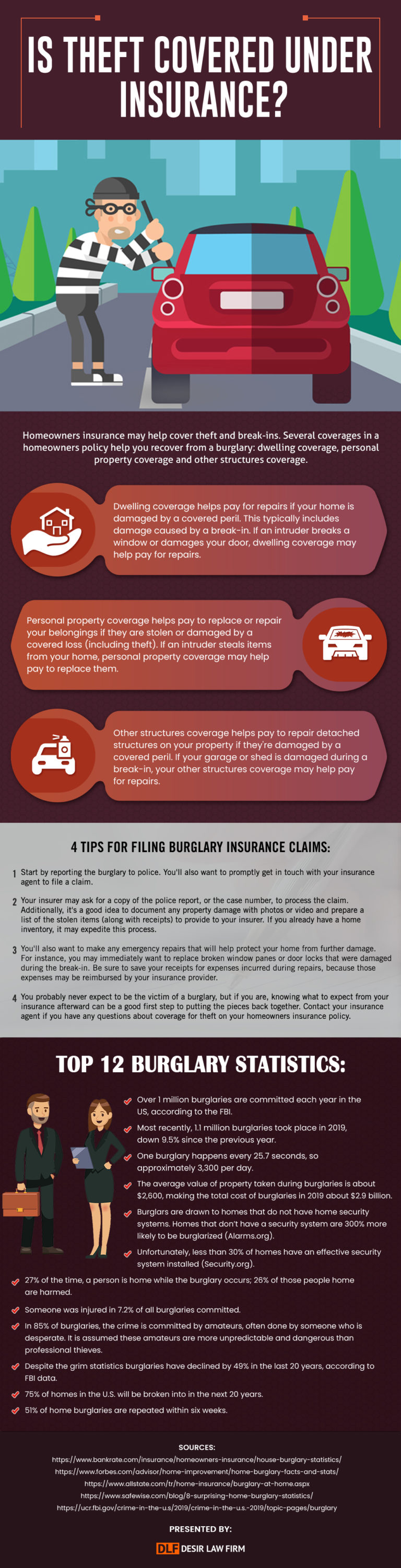 infographic-is-theft-covered-under-insurance-desir-law-firm