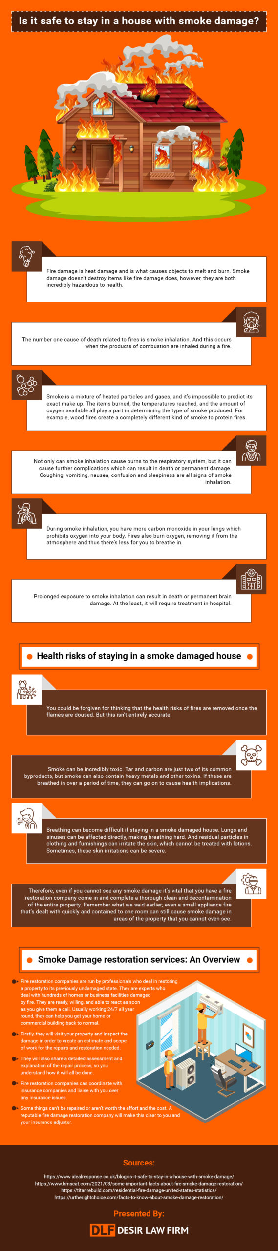 [Infographic] Is It Safe To Stay In a House With Smoke Damage?