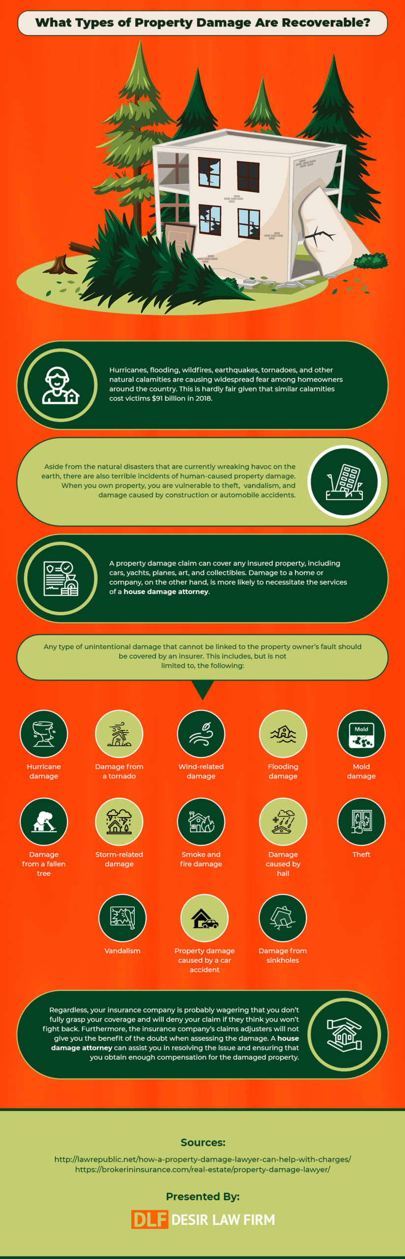 [Infographic] What Types of Property Damage Are Recoverable?